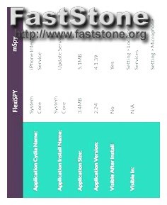 Android Spy App Source Code